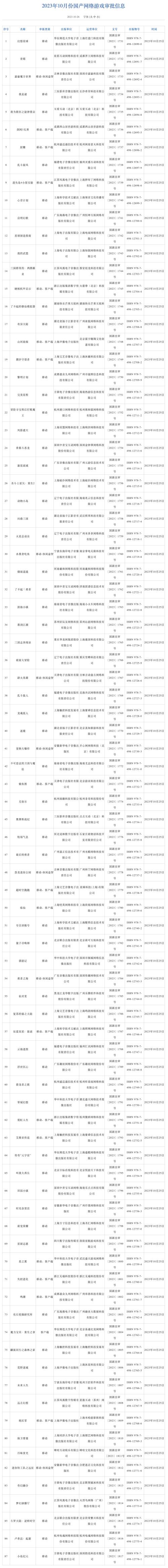  突发！美股大跳水；“宁王”、格力带头，a股回购潮再现！欧洲央行暂停加息 